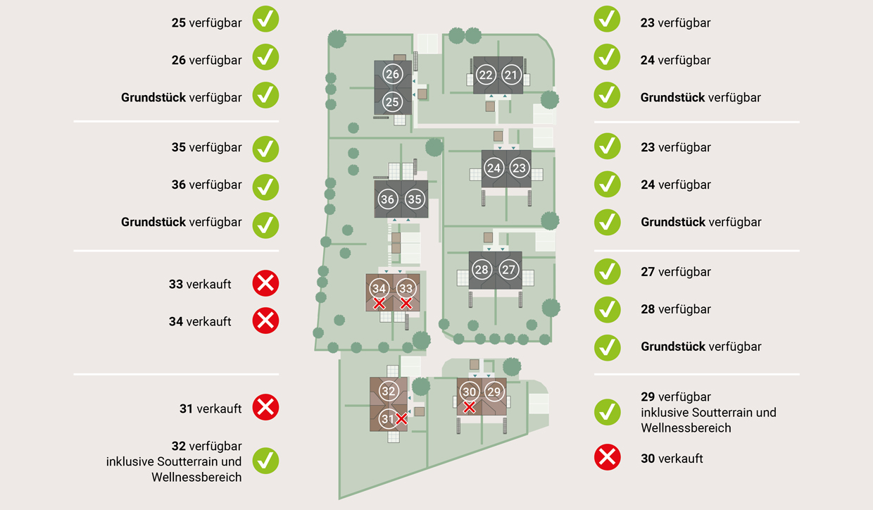 lageplan-villen-grundstuecke